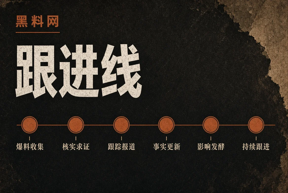 追踪线相关主题视觉
